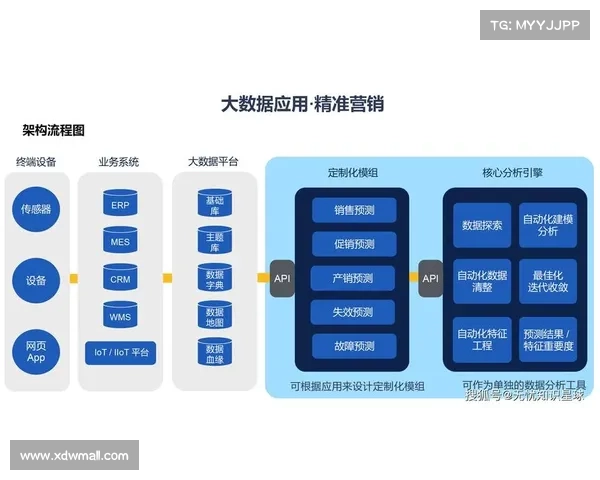 申花发布首个俱乐部元宇宙空间打造全新互动体验推动数字化转型 申花发布首个俱乐部元宇宙空间打造全新互动体验推动数字化转型